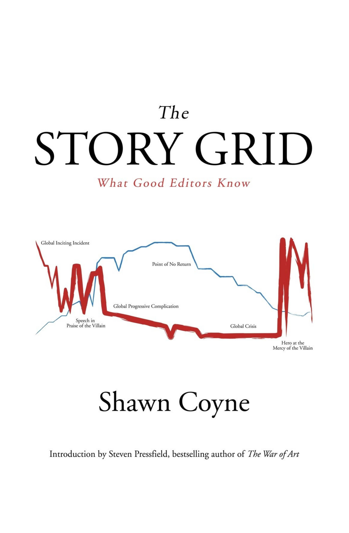 The Story Grid: What Good Editors Know Book by Shawn Coyne